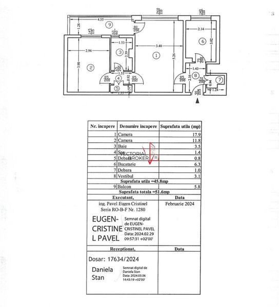 Magura Vulturului, Iancului 2 camere decomandat, etaj intermediar